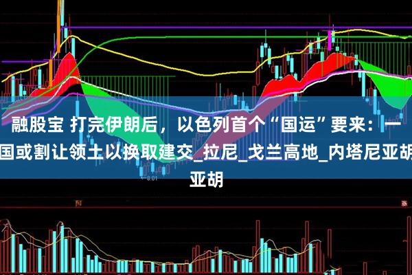 融股宝 打完伊朗后，以色列首个“国运”要来：一国或割让领土以换取建交_拉尼_戈兰高地_内塔尼亚胡
